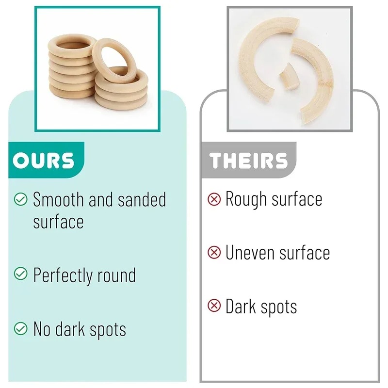 20 peças de Anéis de Madeira N - Wood Ring Blank avaliação e preço